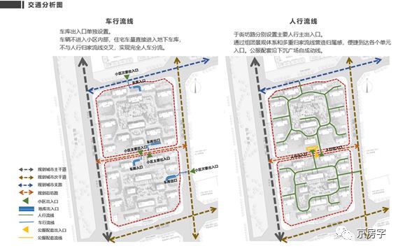 1332套共有产权房公示规划设计方案  8号线首站 2.9万元/平