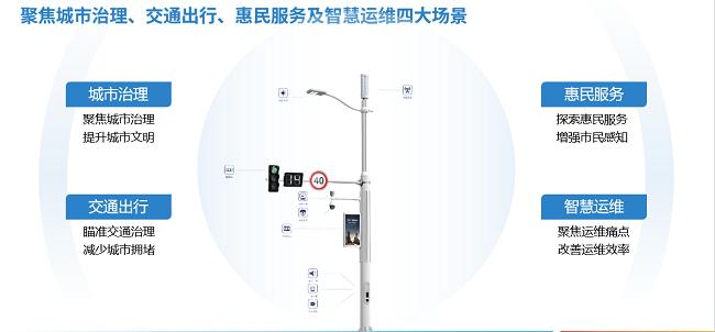 深开鸿联合福州城投新基建集团共同打造全国首例开源鸿蒙智慧多功能杆示范体验区