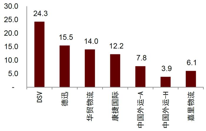 中金 • 联合研究 | 股债联动看投资：如何看待中特估效应对股市和债市影响？