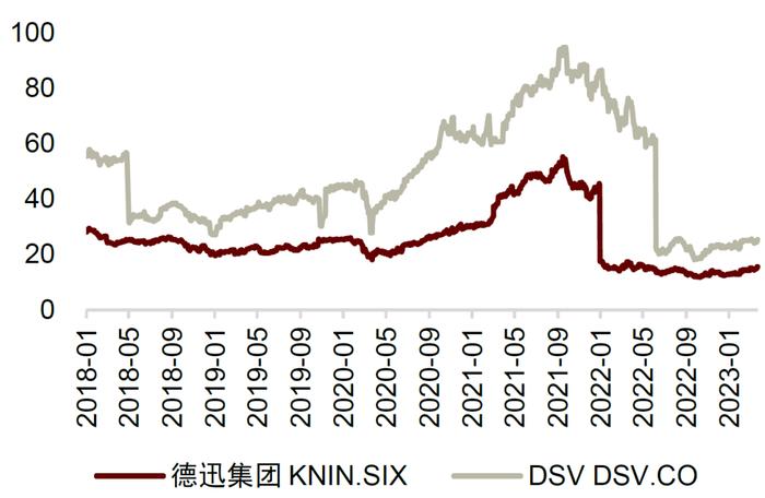 中金 • 联合研究 | 股债联动看投资：如何看待中特估效应对股市和债市影响？