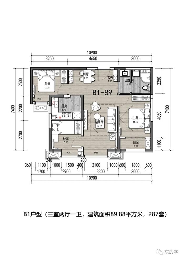 1332套共有产权房公示规划设计方案  8号线首站 2.9万元/平