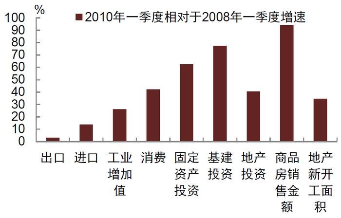 中金 • 联合研究 | 股债联动看投资：如何看待中特估效应对股市和债市影响？