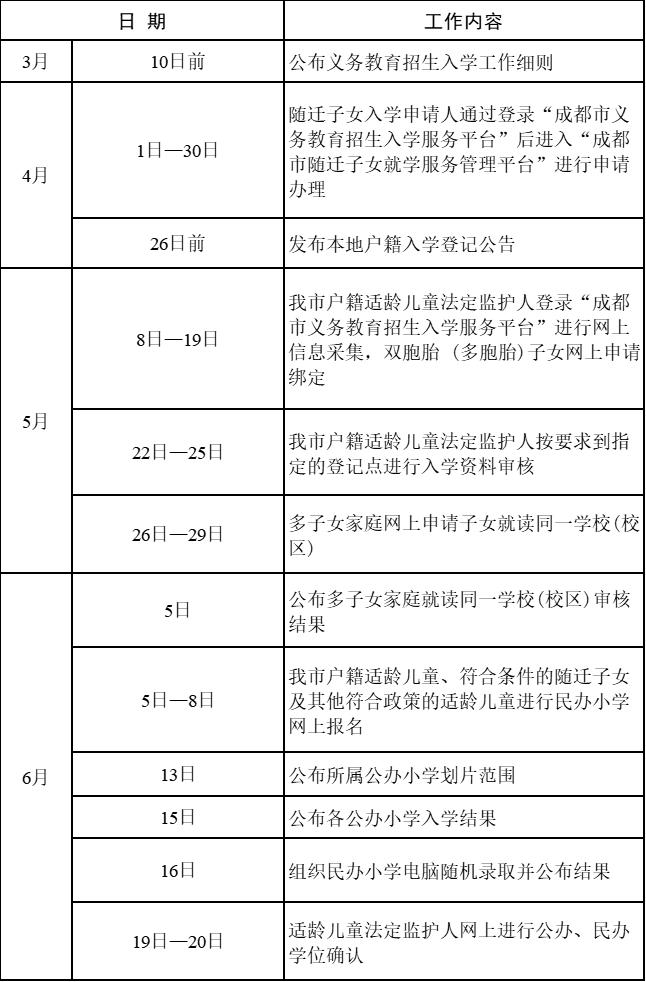 都江堰市教育局发布2023年小学一年级新生入学相关事宜通告