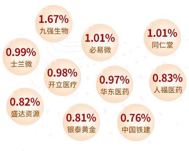 震荡市中的《孙子兵法》：攻守道