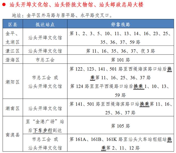 汕头小公园旅游公交专线来啦！详细出行指引→