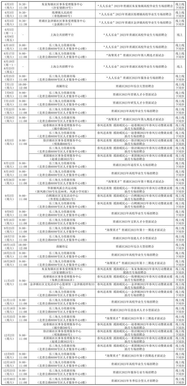 2023年5月招聘会排期