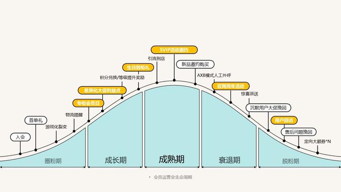 扎最深的寨，打最持久的仗——一知智能AI商业化攻略访谈录