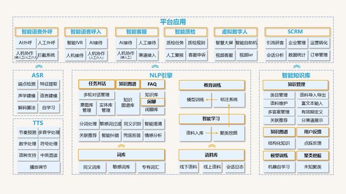 扎最深的寨，打最持久的仗——一知智能AI商业化攻略访谈录