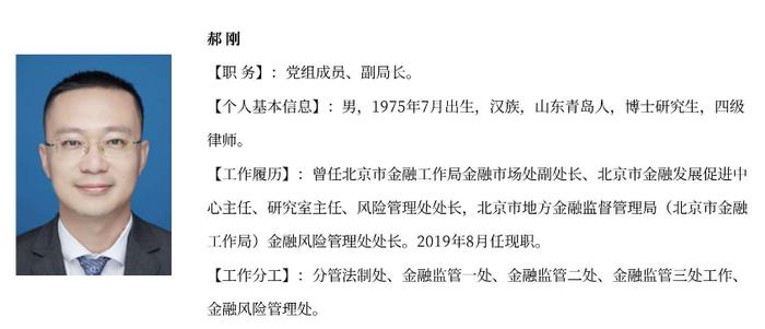 金融反腐北京金融局有人被查了。