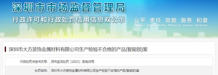 深圳市大方装饰金属材料有限公司生产检验不合格的产品(智能锁)被罚款13157.01元