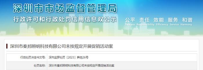 深圳市秦邦照明科技有限公司未按规定开展促销活动被罚款1000元