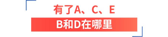 “ACE”傻傻分不清？一文学会区分基金份额类别