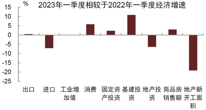 中金 • 联合研究 | 股债联动看投资：如何看待中特估效应对股市和债市影响？