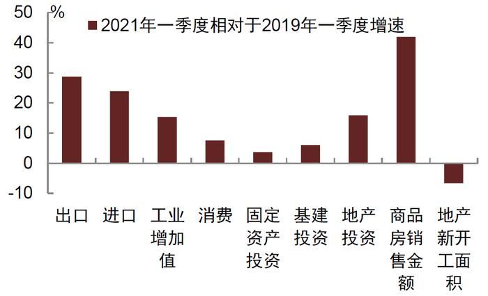 中金 • 联合研究 | 股债联动看投资：如何看待中特估效应对股市和债市影响？