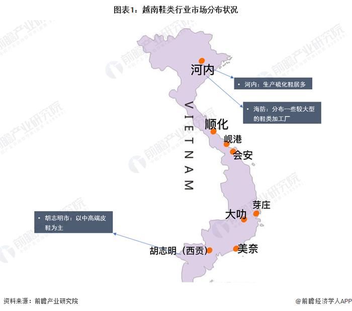 2023年越南鞋类行业市场现状及发展趋势分析 越南鞋类行业市场集中度极低【组图】