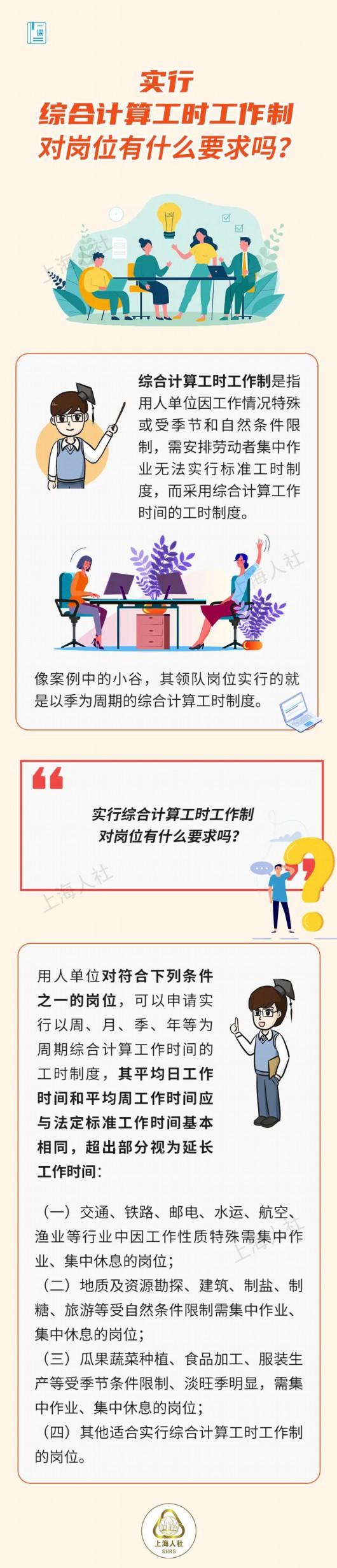 实行综合计算工时工作制对岗位有什么要求吗？