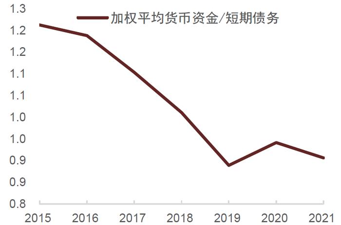 中金 • 联合研究 | 股债联动看投资：如何看待中特估效应对股市和债市影响？