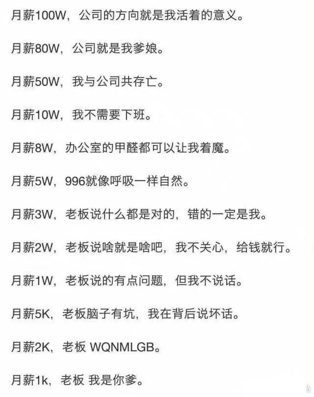 你在面试简历上撒过的最大的谎是什么，哈哈哈哈哈像极了你的简历…