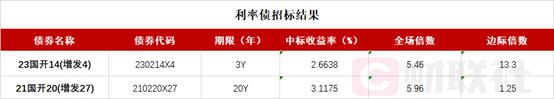 债市收盘| 债市全线大涨，30年期主力合约涨0.38%创上市以来新高，资金面宽松隔夜再回1%下方