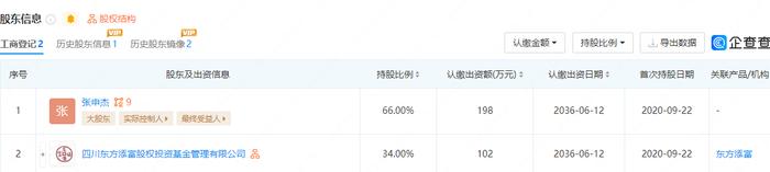 长盛轴承亿元私募投资“失利” 基金管理人称基金只是通道 上市公司：不属实