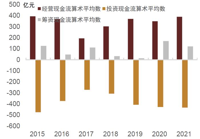 中金 • 联合研究 | 股债联动看投资：如何看待中特估效应对股市和债市影响？