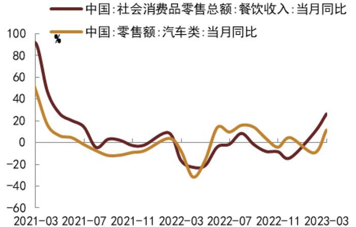 中金 • 联合研究 | 股债联动看投资：如何看待中特估效应对股市和债市影响？