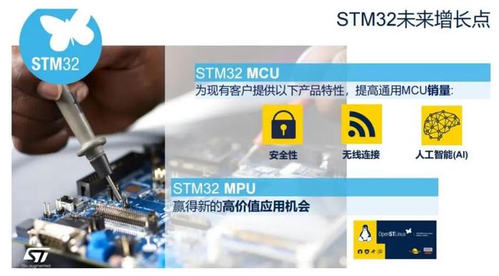 意法半导体：STM32未来增长点是安全性、无线连接、人工智能