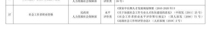 取得“社工证”能包分配、还能优先录取公务员？揭秘考证培训虚假宣传