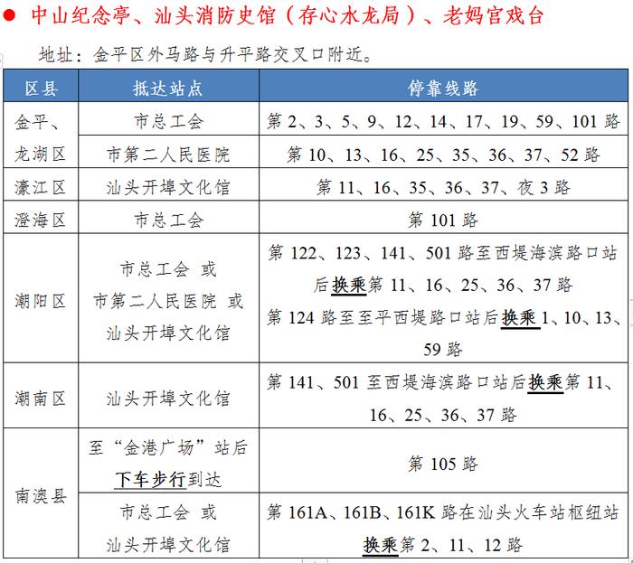 汕头小公园旅游公交专线来啦！详细出行指引→