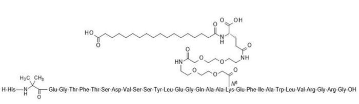 【合成生物学】普利制药降糖和减肥原料司美格鲁肽成功开发