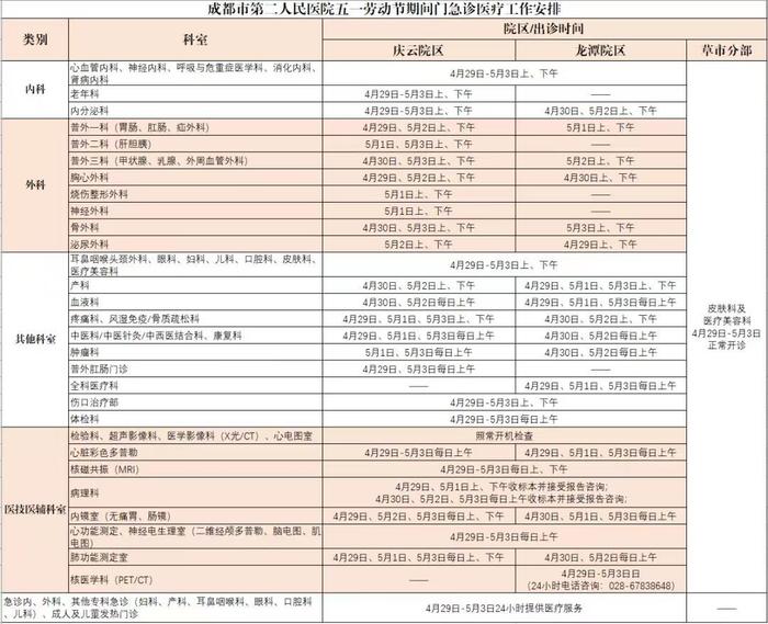 转需！四川15所三甲医院“五一”门诊排班时间表来了