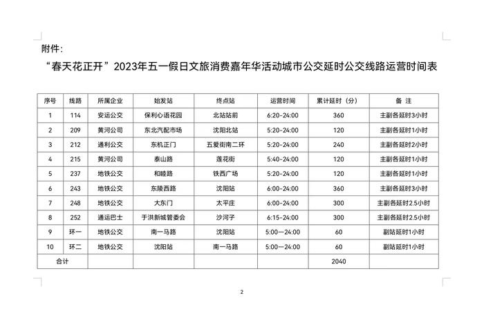 沈阳市交通运输局关于“春天花正开”2023年沈阳五一假日文旅消费嘉年华活动城市公共交通延时服务的公告