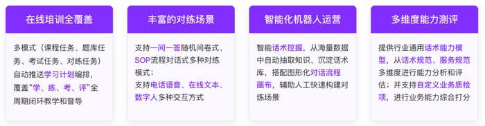 中关村科金推出大模型企业智能化培训解决方案