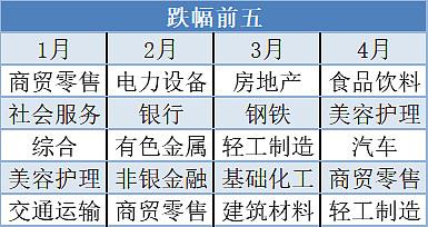 4月规模翻倍上证指数ETF规模破20亿份