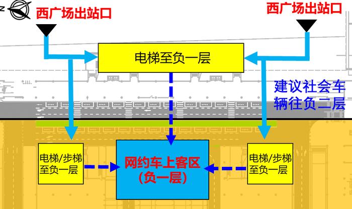 深圳北站最强“五一”出行攻略来了！