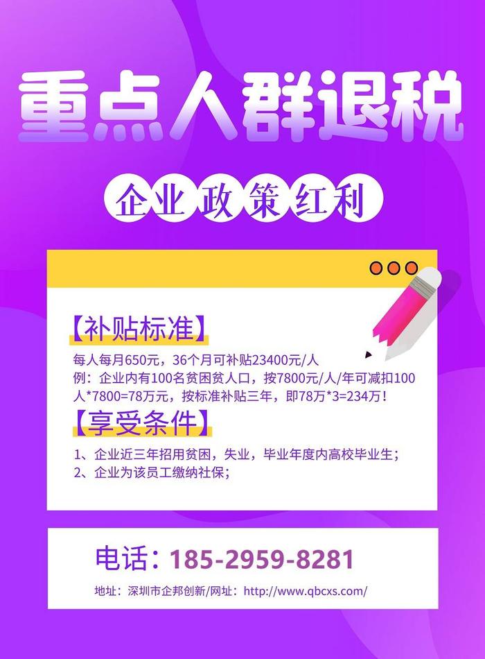 重点提示 | 申请重点人群退税补贴扶持的数额是多少？它是按月计算的吗？