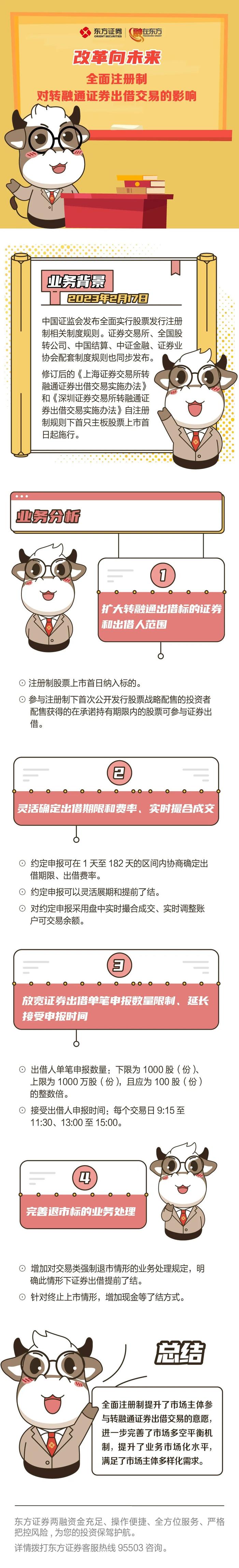 信·赖 |【全面注册制 改革向未来】全面注册制对转融通证券出借交易的影响