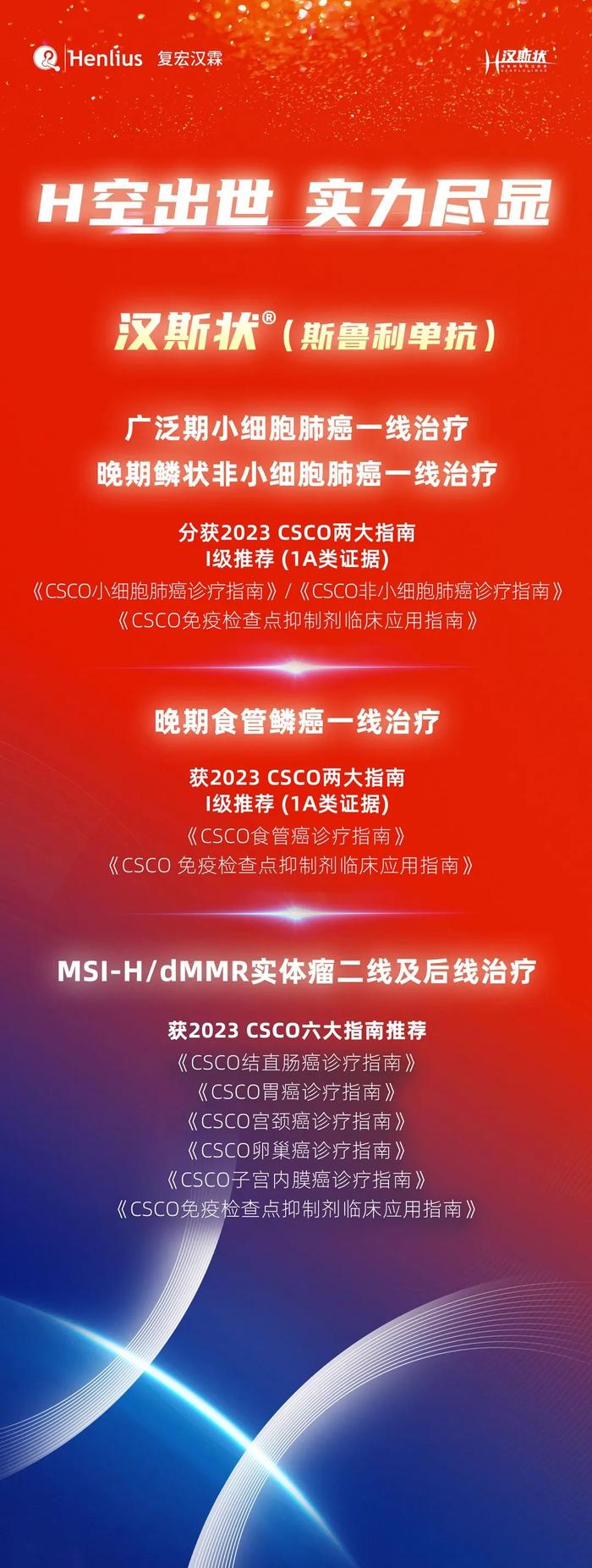 重磅！H药 汉斯状荣获9部2023 CSCO诊疗指南推荐