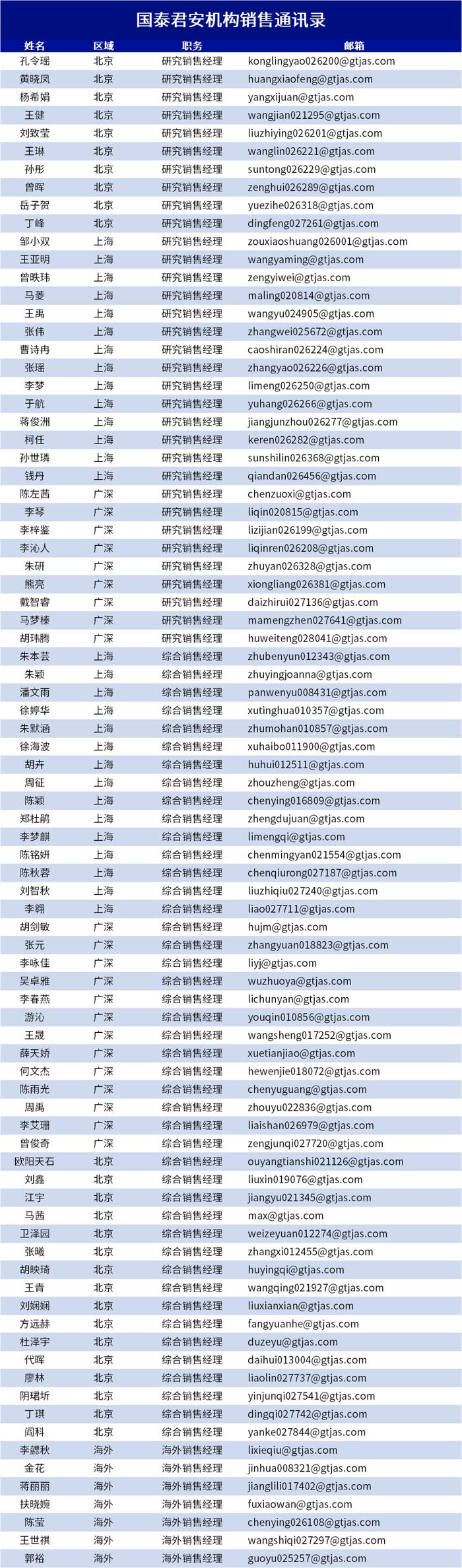 国君每日一图 | 钢铁：推荐常宝股份、望变电气、广大特材