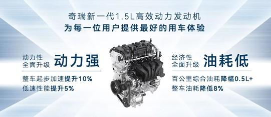 上市丨整车油耗全面降低 2023款瑞虎5x起售价6.99万元