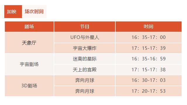 最新汇总｜北京哪些景区门票售罄？哪些地铁延时？哪些路段管制？