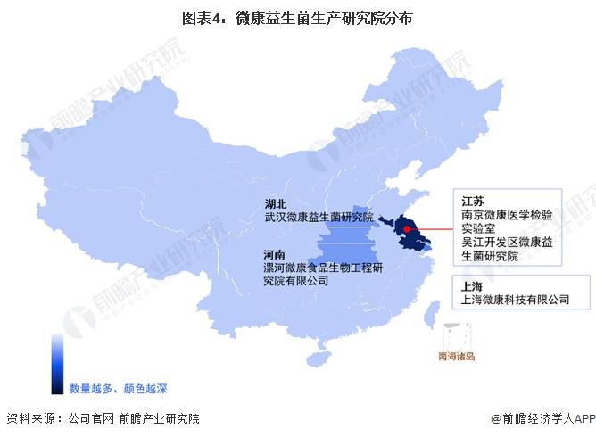 2023年中国益生菌行业区域市场现状分析 江苏省发展态势好【组图】