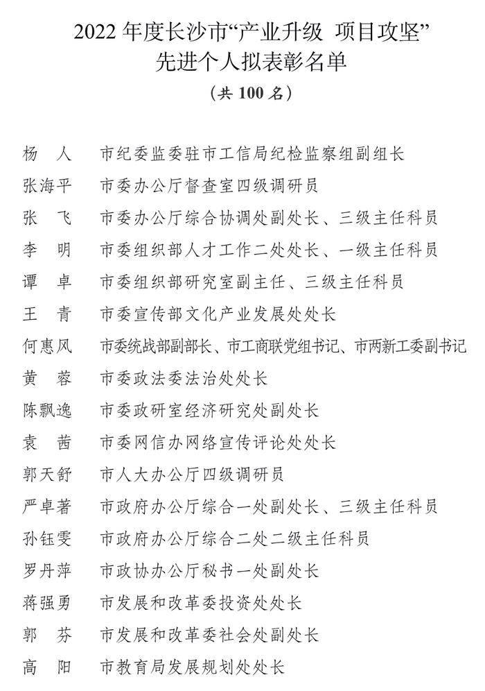 关于2022年度长沙市“产业升级 项目攻坚”先进集体和先进个人拟表彰对象的公示