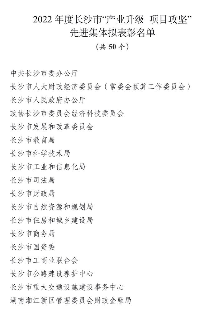 关于2022年度长沙市“产业升级 项目攻坚”先进集体和先进个人拟表彰对象的公示