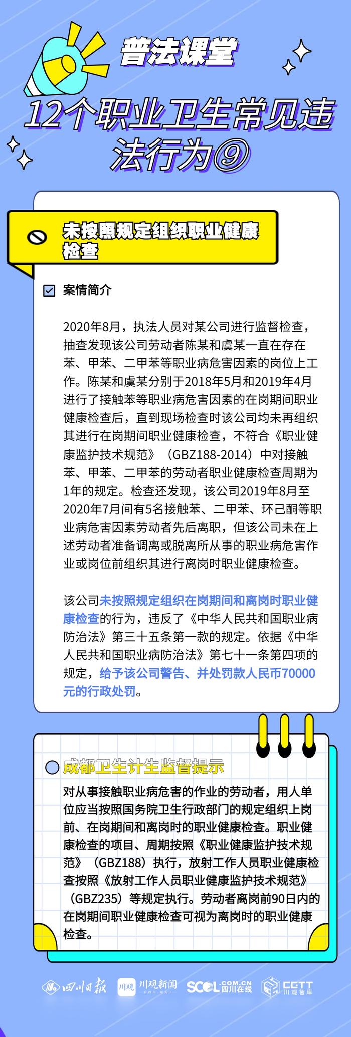 职业病防治法宣传周丨这12个常见违法行为，用人单位一定要知晓