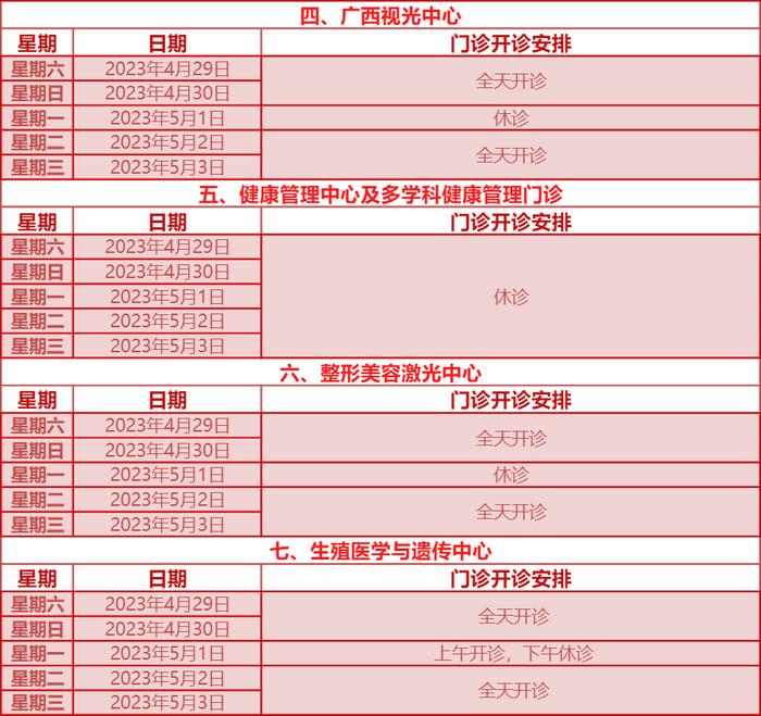 便民丨“五一”假期驻邕医院门诊开诊安排