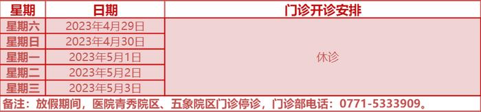 便民丨“五一”假期驻邕医院门诊开诊安排