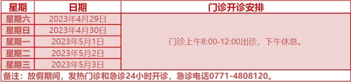 便民丨“五一”假期驻邕医院门诊开诊安排