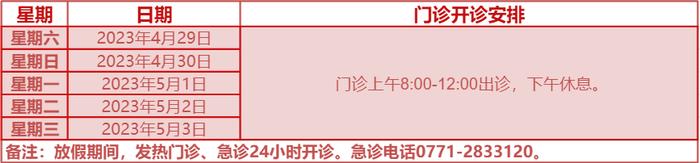 便民丨“五一”假期驻邕医院门诊开诊安排