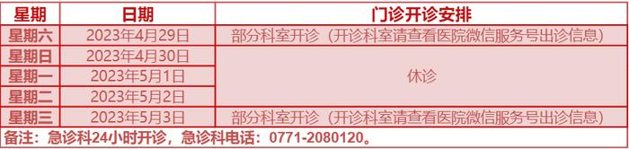便民丨“五一”假期驻邕医院门诊开诊安排